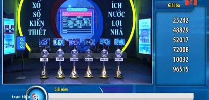 Loto288: Khám Phá Thế Giới Xổ Số Online An Toàn và Đáng Tin Cậy