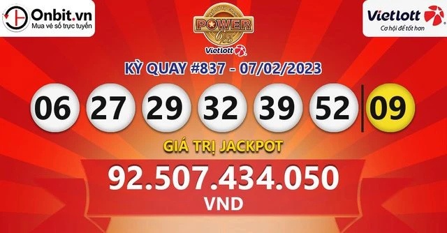 Loto288: Khám Phá Thế Giới Xổ Số Đầy Hấp Dẫn